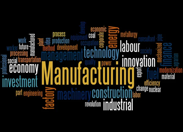 Manufacturing, word cloud concept 6 — Stock Photo, Image