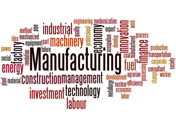 Manufacturing, word cloud concept 8 — Stock Photo, Image