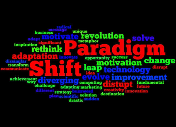 Digm Shift, концепция облачного хранилища слов 2 — стоковое фото