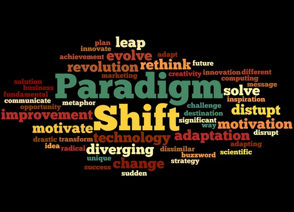 Paradigm Shift, word cloud concept — Stock Photo, Image