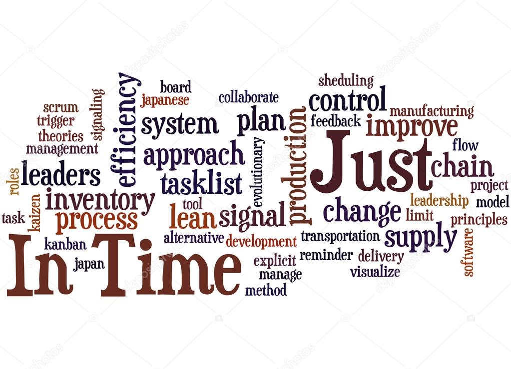 Just In Time Wort Cloud Konzept 4 Stockfoto Kataklinger - 