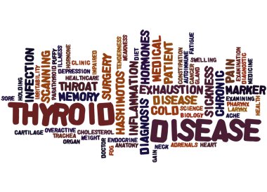 Thyroid Disease, word cloud concept 3 clipart