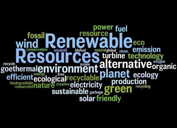 Ressources renouvelables, concept de nuage de mots 6 — Photo