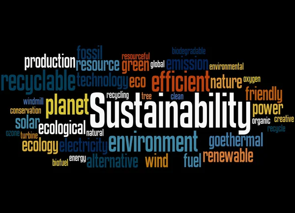 Sustainability framework Stock Photos Royalty Free Sustainability