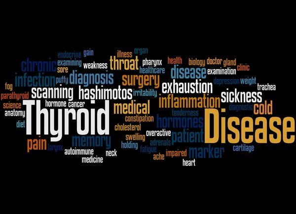 Enfermedad tiroidea, concepto de nube de palabras 7 — Foto de Stock