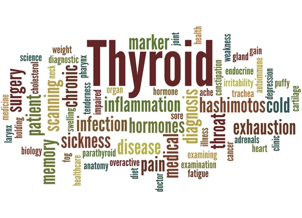 Tiroid, kelime bulutu kavram 3 — Stok fotoğraf