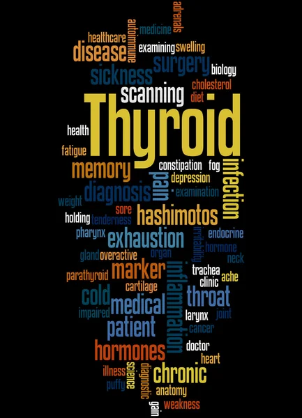 Tiroides, concepto de nube de palabras 6 — Foto de Stock