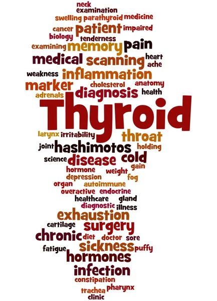 Tiroid, kelime bulutu kavramı 8 — Stok fotoğraf
