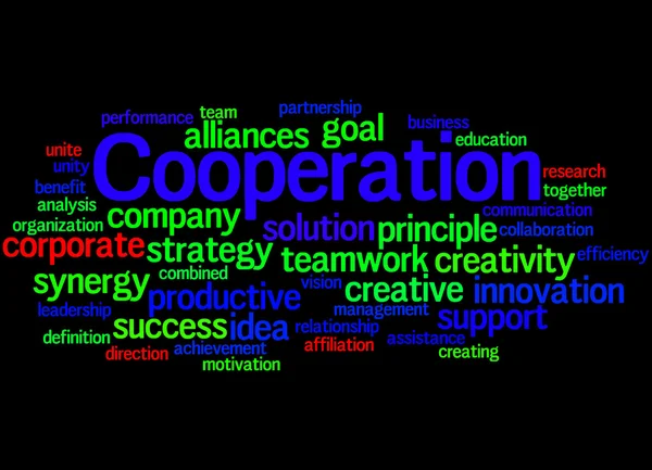 Cooperación, concepto de nube de palabras 3 — Foto de Stock