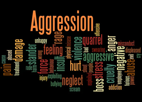 Agression, concept de nuage de mots 7 — Photo