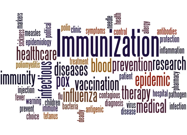 Immunisatie, word cloud concept 7 — Stockfoto