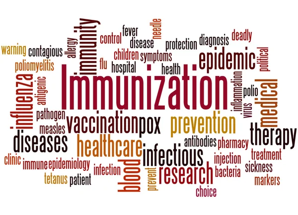 Immunisatie, word cloud concept 8 — Stockfoto