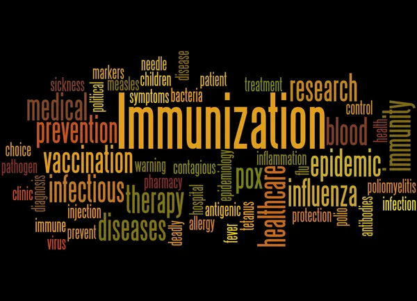 Immunisatie, word cloud concept 5 — Stockfoto