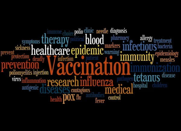 Vaccination, word cloud konceptet 2 — Stockfoto