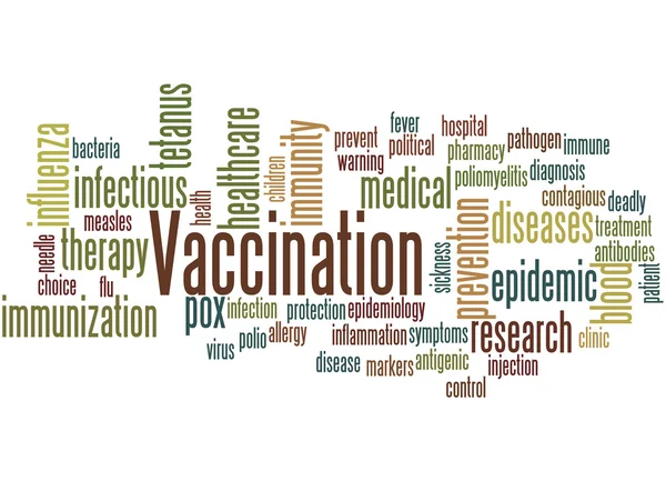 Vaccination, word cloud konceptet 3 — Stockfoto