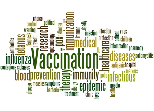 Vaccination, concept de nuage de mots 4 — Photo