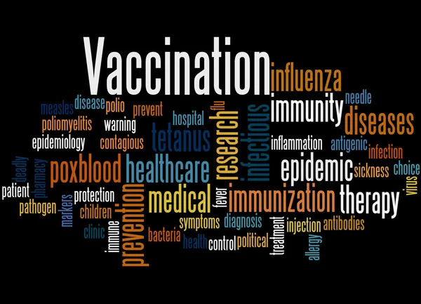 Vaccinatie, word cloud concept 7 — Stockfoto