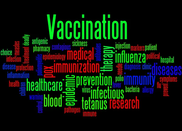 Vaccination, word cloud konceptet 5 — Stockfoto