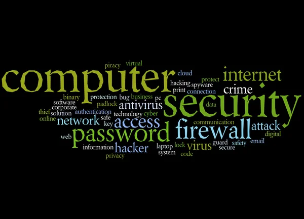 Sicurezza informatica, concetto word cloud 7 — Foto Stock