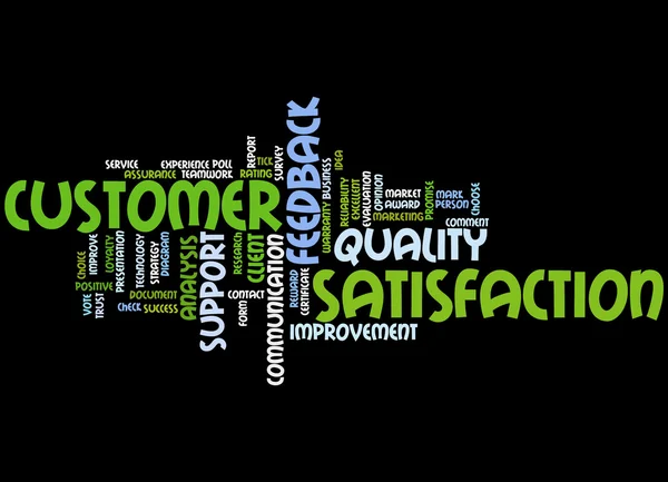 Customer Satisfaction, word cloud concept 2 — Stock Photo, Image