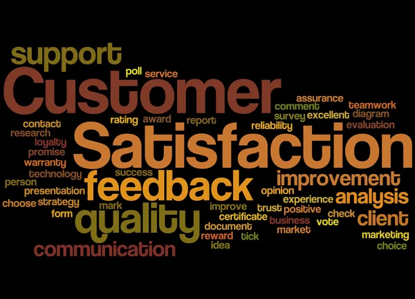 Customer Satisfaction, word cloud concept 8 — Stock Photo, Image
