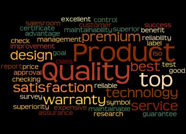 Product Quality, word cloud concept 2 clipart