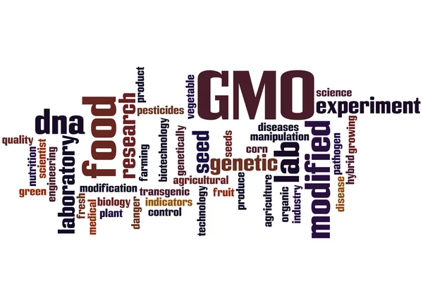 OGM, concetto di word cloud — Foto Stock