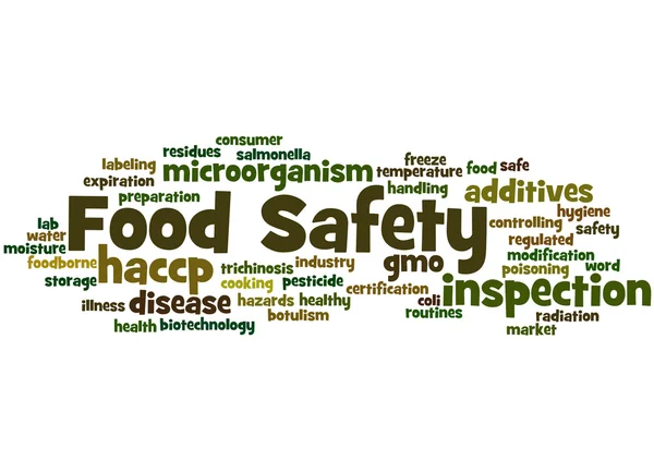 Lebensmittelsicherheit, Wort-Wolke-Konzept 7 — Stockfoto
