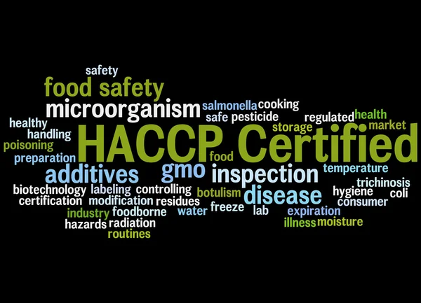 HACCP gecertificeerd, word cloud concept 7 — Stockfoto