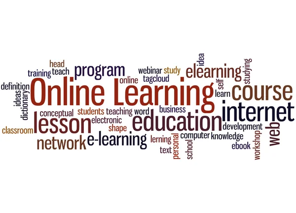 Online Learning, word cloud concept