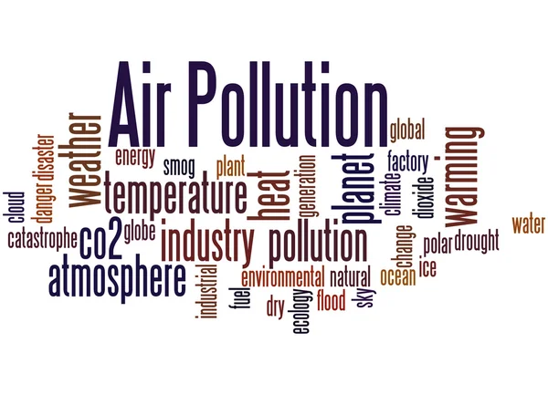 Pollution atmosphérique, nuage de mots concept 7 — Photo
