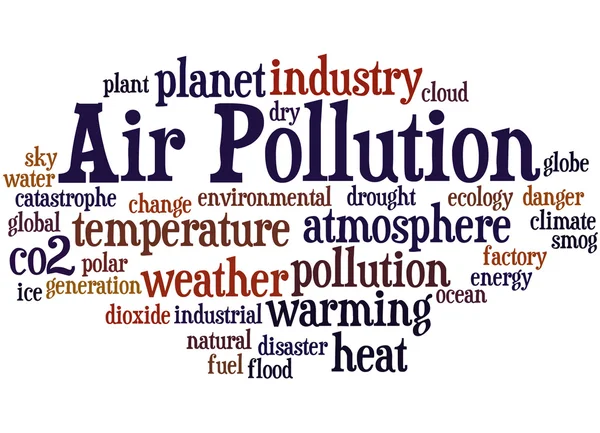 Luftföroreningar, ordet cloud koncept 9 — Stockfoto