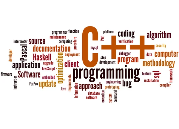 C + + programming, word cloud concept 3 — стоковое фото