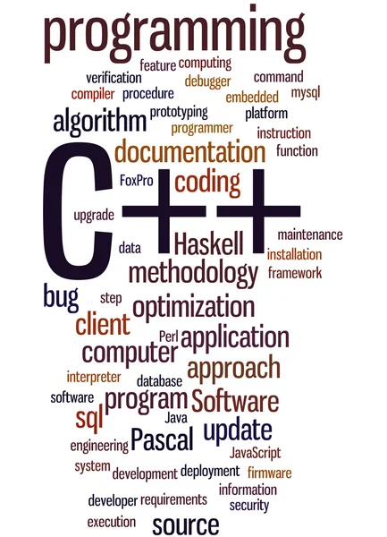 C++ Προγραμματισμός, λέξη έννοια σύννεφο — Φωτογραφία Αρχείου