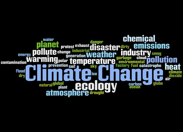 气候变化、 词云概念 2 — 图库照片