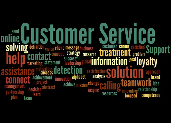 Servizio clienti, parola concetto cloud 4 — Foto Stock