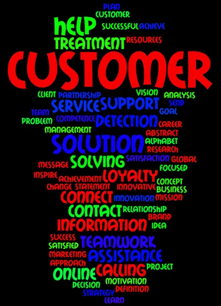 Customer, word cloud concept 3 — Stock Photo, Image