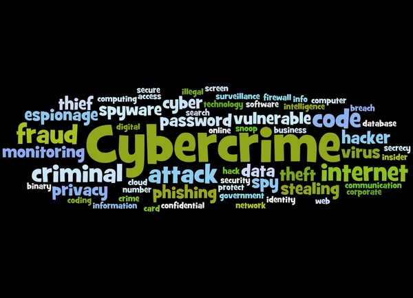 Cybercrime, word cloud concept 2 — Stok Foto