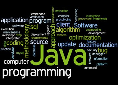 Java programming, word cloud concept 4 clipart