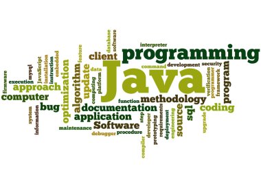 Java programming, word cloud concept 8 clipart