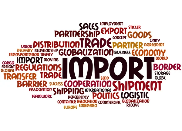 Import, word cloud concept 3 — Stock Photo, Image