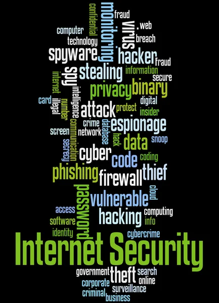 Інтернет-безпеки, слово хмара концепція 7 — стокове фото