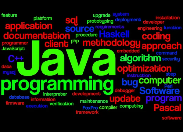 Programmation Java, concept Word Cloud 2 — Photo