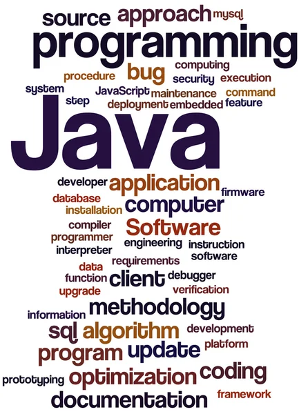 Java プログラミング、単語クラウド コンセプト 5 — ストック写真