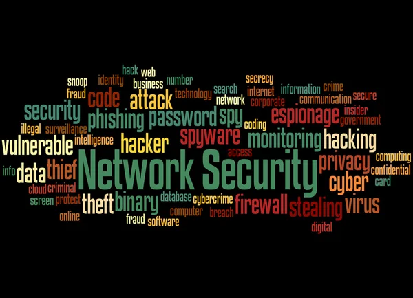 Segurança de rede, conceito de nuvem de palavras 2 — Fotografia de Stock