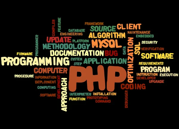 PHP programming, word cloud concept 4 — Stock Photo, Image