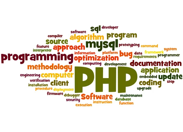 PHP programming, word cloud concept 7 — Stock Photo, Image