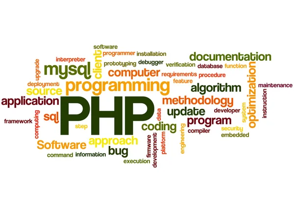 Php のプログラミング、単語の雲の概念 9 — ストック写真