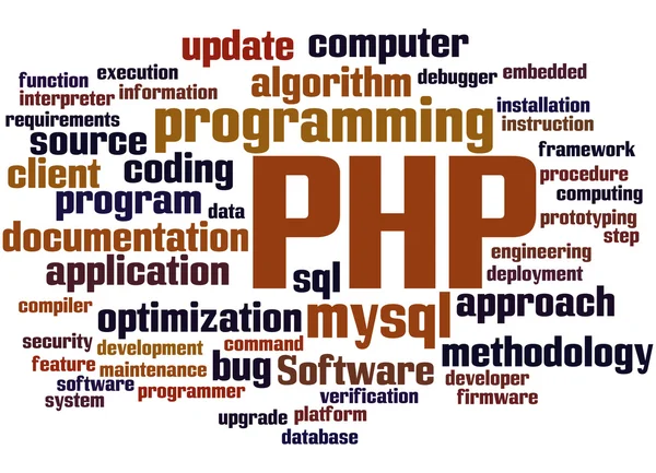 PHP programming, word cloud concept — Stock Photo, Image