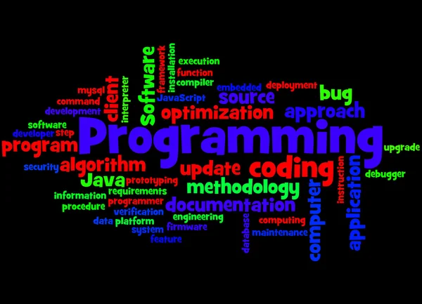 Programmation, concept word cloud 6 — Photo